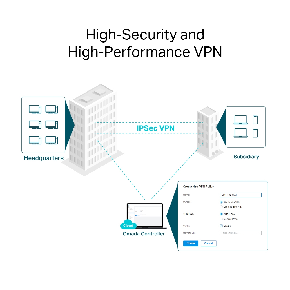 Omada VPN Router with 10G Ports