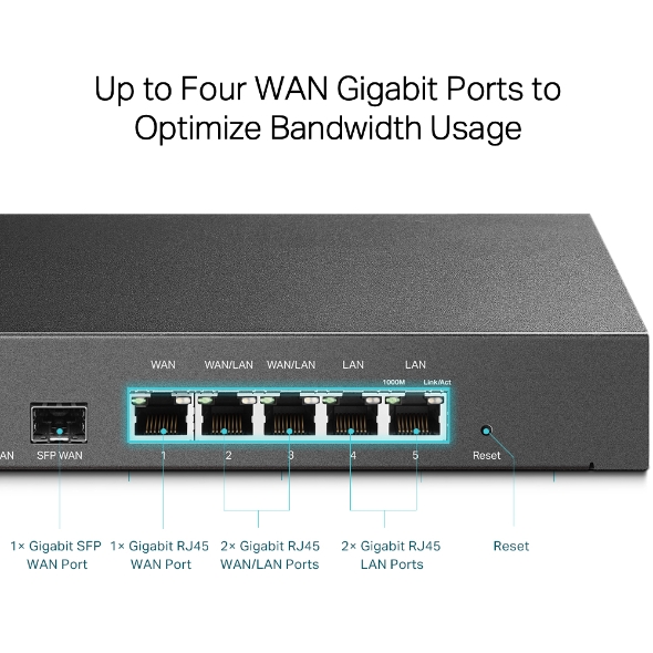 TP-Link SafeStream™ Gigabit Multi-WAN VPN Router