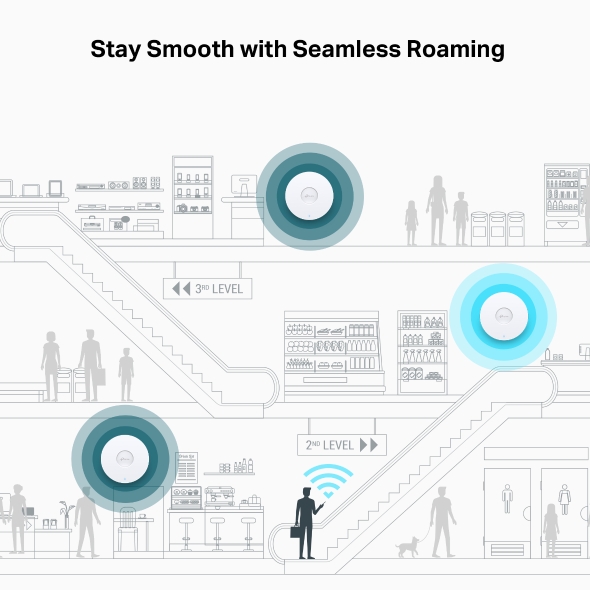 TP-Link BE9300 Ceiling Mount Tri-Band Wi-Fi 7 Access Point