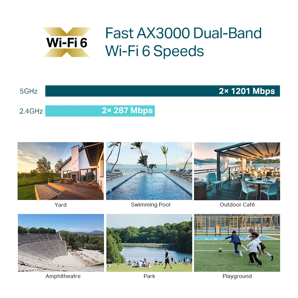 TP-Link AX3000 Indoor/Outdoor WiFi 6 Access Point