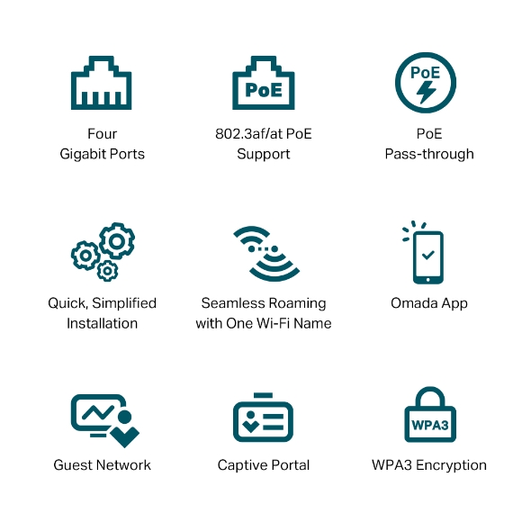 TP-Link AX3000 Wall Plate WiFi 6 Access Point