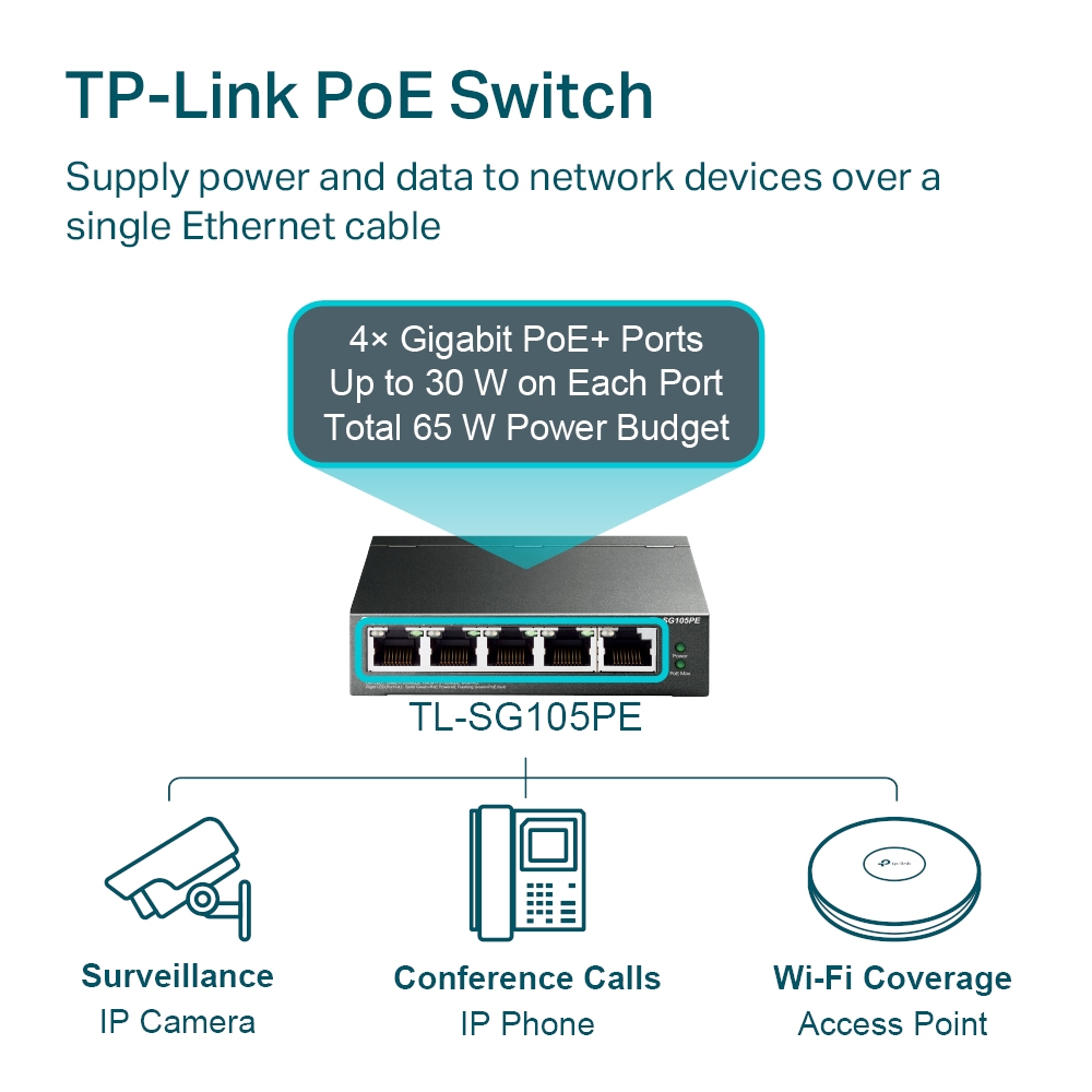 TP-Link 5-Port Gigabit Easy Smart Switch with 4-Port PoE+