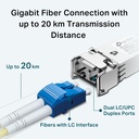 TP-Link MiniGBIC Module