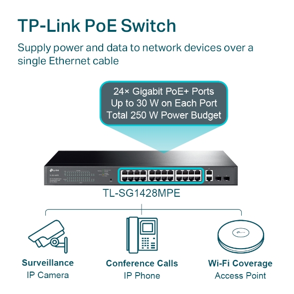 TP-Link 28-Port Gigabit Easy Smart PoE Switch with 24-Port PoE+