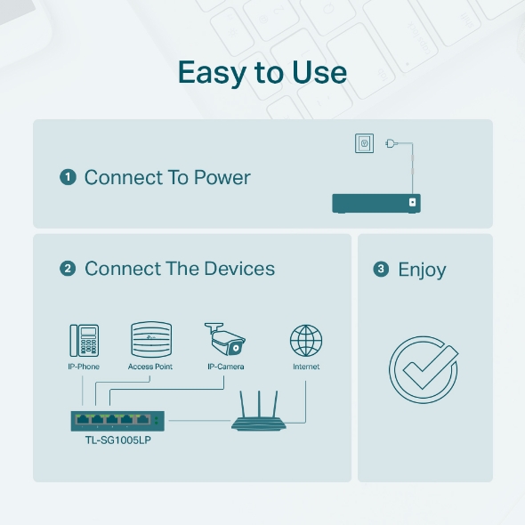TP-Link 5-Port Gigabit Desktop PoE Switch with 4-Port PoE+