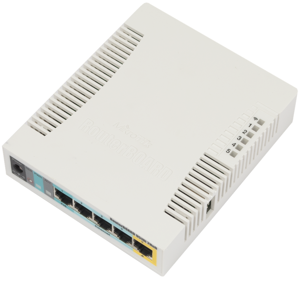 Mikrotik Wireless SOHO AP