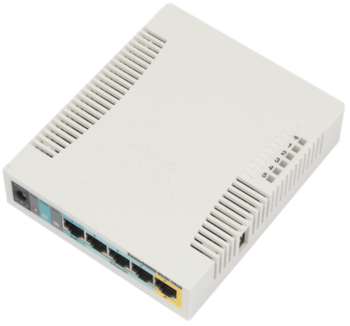 [RB951Ui-2HnD] Mikrotik Wireless SOHO AP